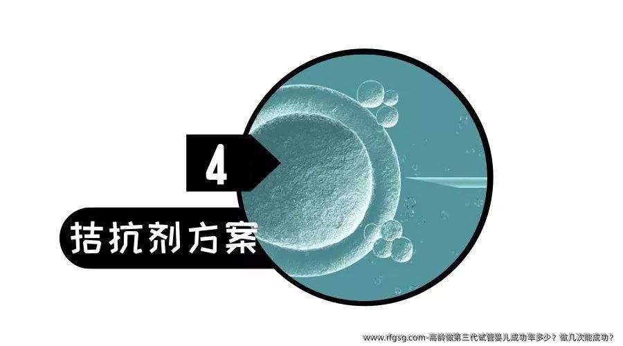 高齡做第三代試管嬰兒成功率多少？做幾次能成功？